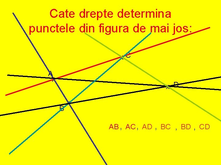 Cate drepte determina punctele din figura de mai jos: X C A X X