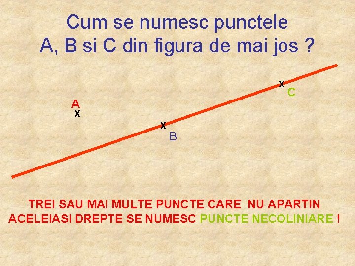 Cum se numesc punctele A, B si C din figura de mai jos ?