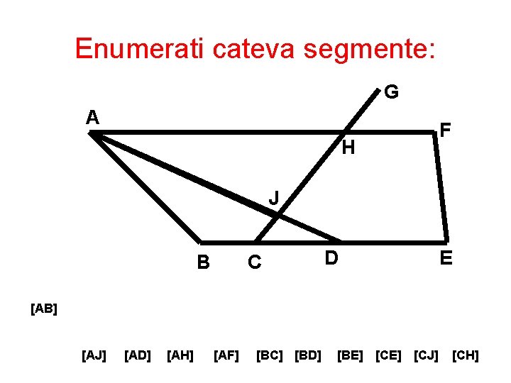 Enumerati cateva segmente: G A H F J B C D E [AB] [AJ]