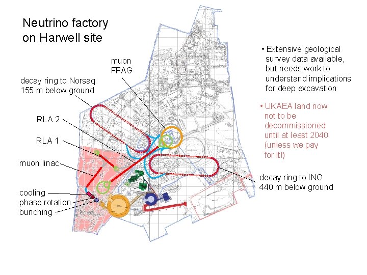 Neutrino factory on Harwell site muon FFAG decay ring to Norsaq 155 m below