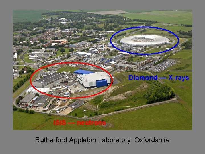 Diamond — X-rays ISIS — neutrons Rutherford Appleton Laboratory, Oxfordshire 