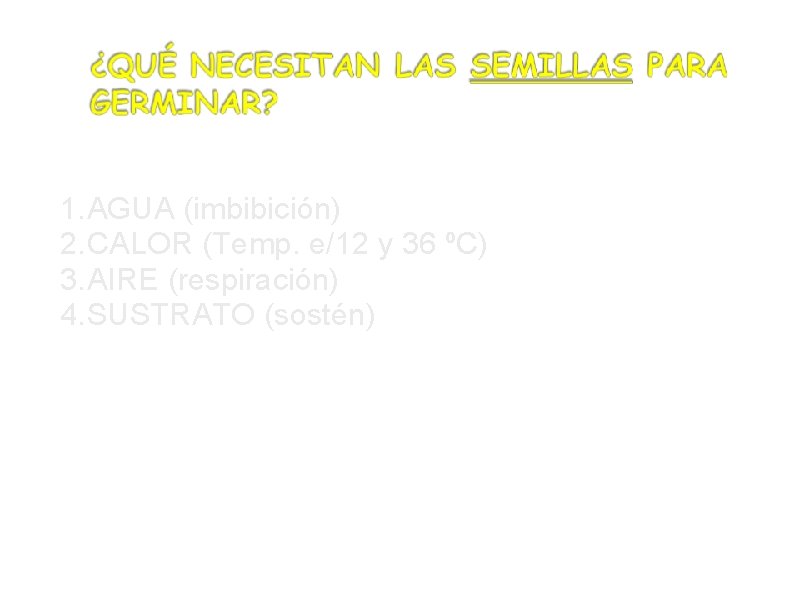 1. AGUA (imbibición) 2. CALOR (Temp. e/12 y 36 ºC) 3. AIRE (respiración) 4.