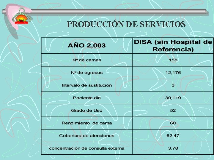 PRODUCCIÓN DE SERVICIOS 