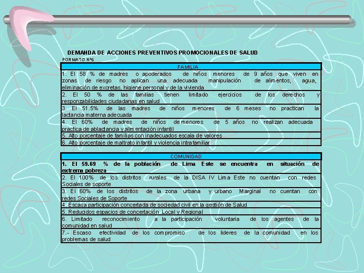 DEMANDA DE ACCIONES PREVENTIVOS PROMOCIONALES DE SALUD FORMATO Nº 6 FAMILIA 1. El 58