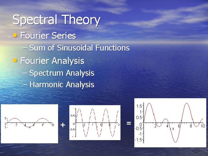 Spectral Theory • Fourier Series – Sum of Sinusoidal Functions • Fourier Analysis – Spectral Theory • Fourier Series – Sum of Sinusoidal Functions • Fourier Analysis –