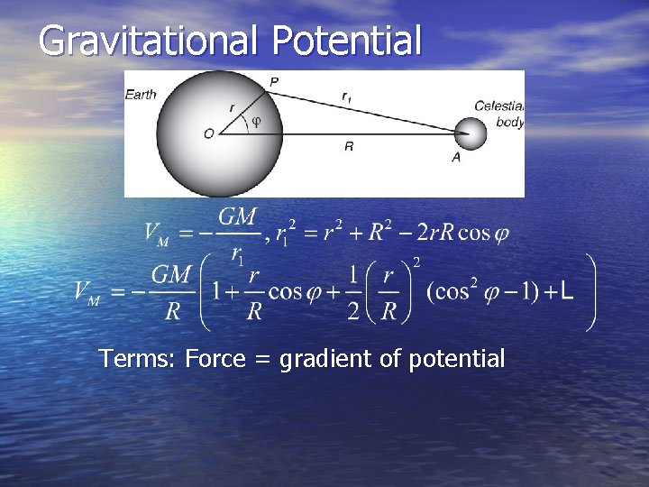 Gravitational Potential Terms: Force = gradient of potential 