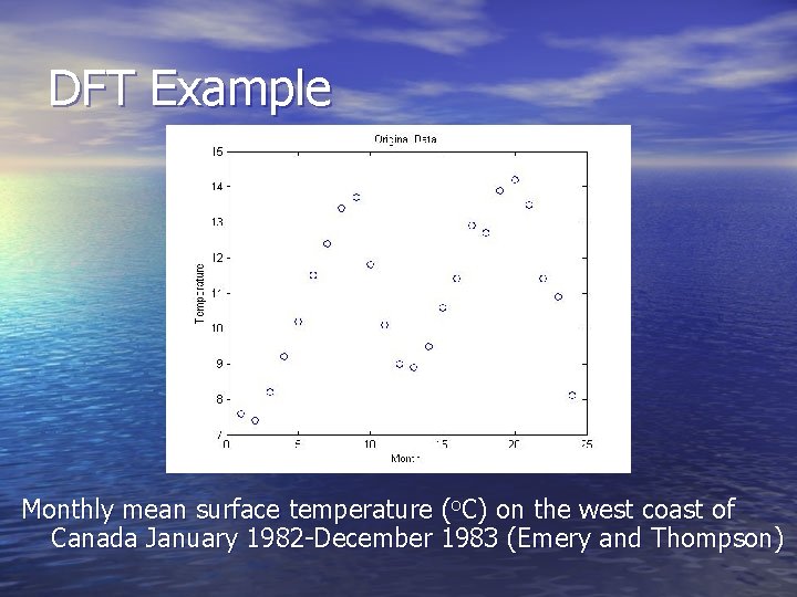 DFT Example Monthly mean surface temperature (o. C) on the west coast of Canada