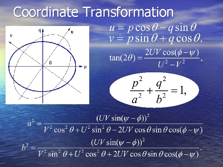 Coordinate Transformation Coordinate Transformation