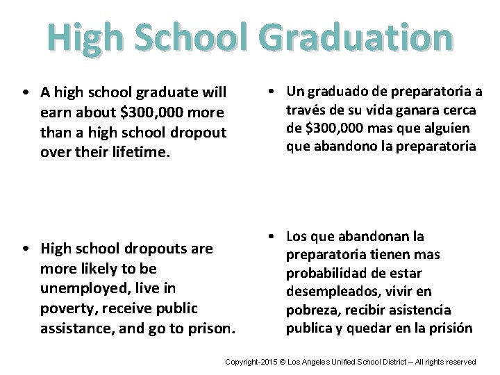 High School Graduation • A high school graduate will earn about $300, 000 more