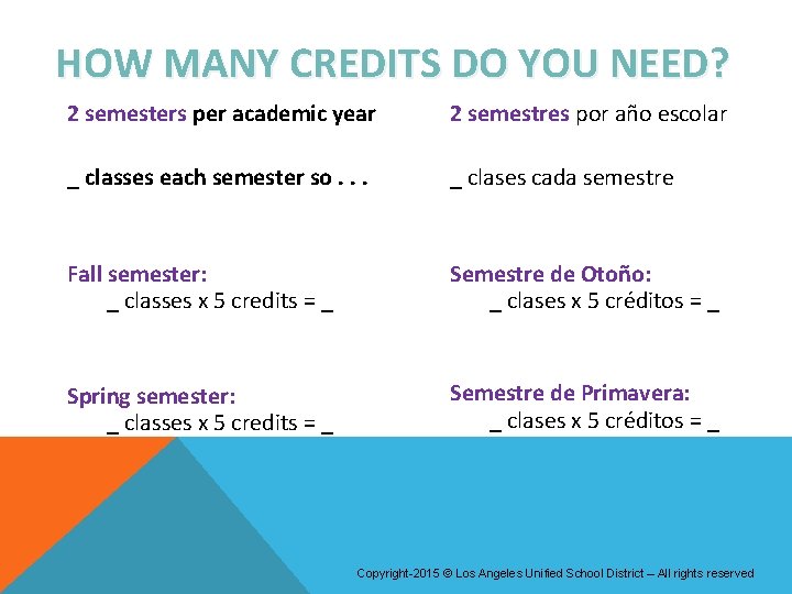 HOW MANY CREDITS DO YOU NEED? 2 semesters per academic year 2 semestres por HOW MANY CREDITS DO YOU NEED? 2 semesters per academic year 2 semestres por