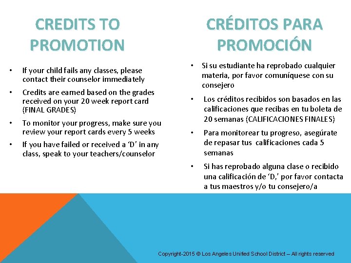 CREDITS TO PROMOTION CRÉDITOS PARA PROMOCIÓN • Si su estudiante ha reprobado cualquier materia, CREDITS TO PROMOTION CRÉDITOS PARA PROMOCIÓN • Si su estudiante ha reprobado cualquier materia,