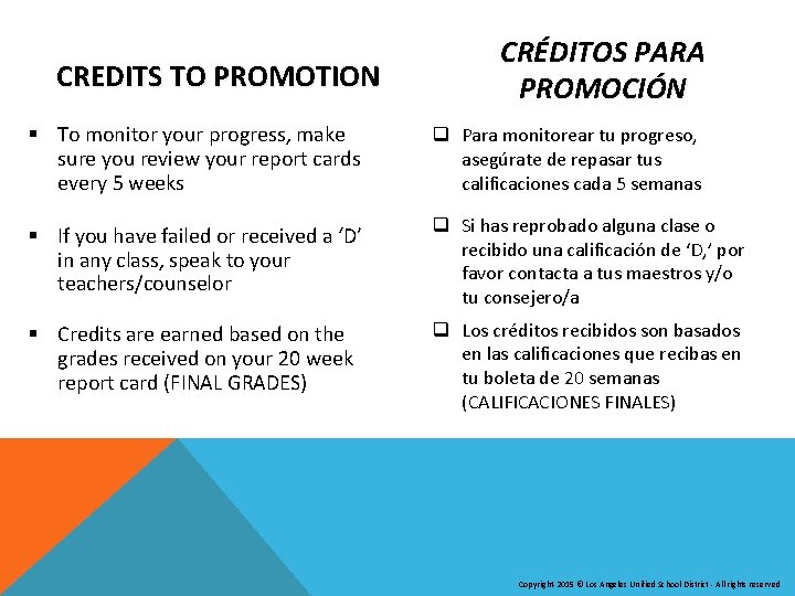 CREDITS TO PROMOTION CRÉDITOS PARA PROMOCIÓN § To monitor your progress, make sure you