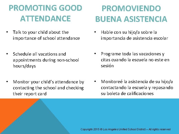 PROMOTING GOOD ATTENDANCE PROMOVIENDO BUENA ASISTENCIA • Talk to your child about the importance PROMOTING GOOD ATTENDANCE PROMOVIENDO BUENA ASISTENCIA • Talk to your child about the importance