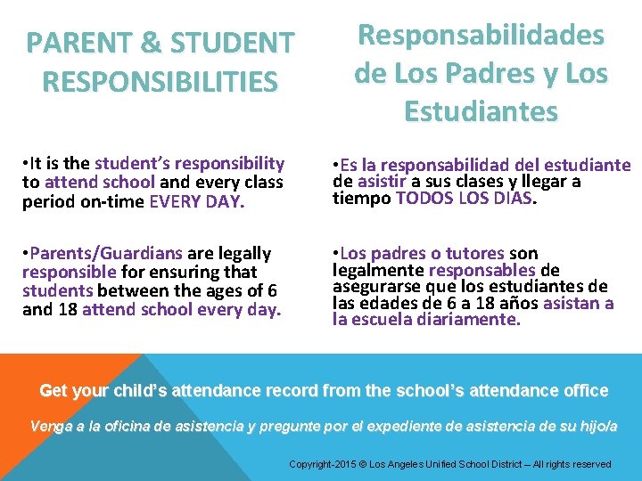 PARENT & STUDENT RESPONSIBILITIES Responsabilidades de Los Padres y Los Estudiantes • It is PARENT & STUDENT RESPONSIBILITIES Responsabilidades de Los Padres y Los Estudiantes • It is