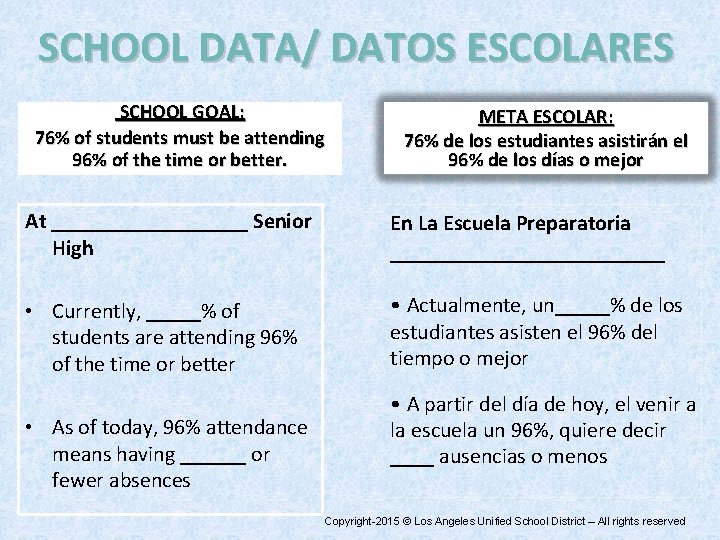 SCHOOL DATA/ DATOS ESCOLARES SCHOOL GOAL: 76% of students must be attending 96% of SCHOOL DATA/ DATOS ESCOLARES SCHOOL GOAL: 76% of students must be attending 96% of