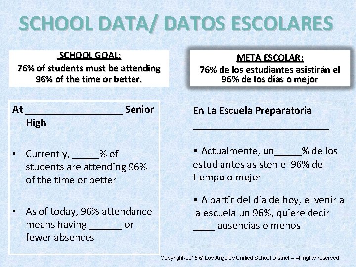 SCHOOL DATA/ DATOS ESCOLARES SCHOOL GOAL: 76% of students must be attending 96% of