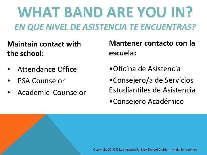 WHAT BAND ARE YOU IN? EN QUE NIVEL DE ASISTENCIA TE ENCUENTRAS? Maintain contact WHAT BAND ARE YOU IN? EN QUE NIVEL DE ASISTENCIA TE ENCUENTRAS? Maintain contact