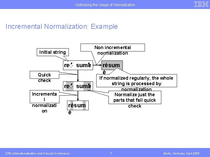 Optimizing the Usage of Normalization Incremental Normalization: Example Non incremental normalization Initial string re