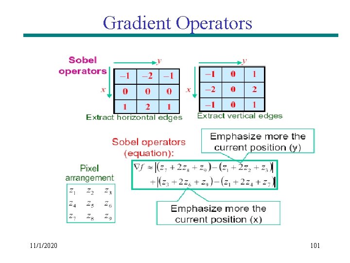 Gradient Operators 11/1/2020 101 Gradient Operators 11/1/2020 101