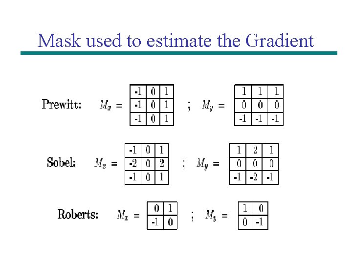 Mask used to estimate the Gradient Mask used to estimate the Gradient