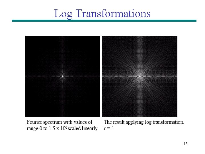 Log Transformations 13 Log Transformations 13