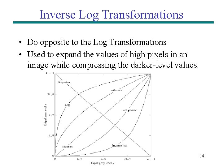 Inverse Log Transformations • Do opposite to the Log Transformations • Used to expand Inverse Log Transformations • Do opposite to the Log Transformations • Used to expand