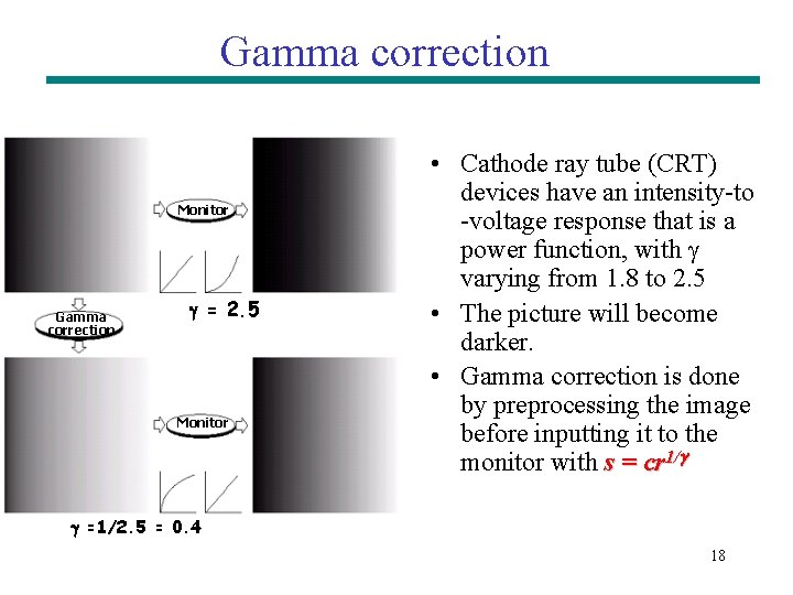 Gamma correction Monitor Gamma correction = 2. 5 Monitor • Cathode ray tube (CRT) Gamma correction Monitor Gamma correction = 2. 5 Monitor • Cathode ray tube (CRT)