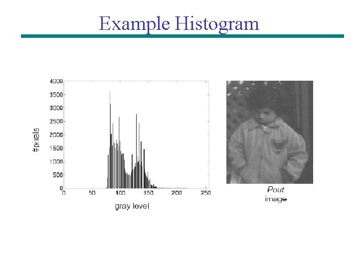 Example Histogram 11/1/2020 27 Example Histogram 11/1/2020 27