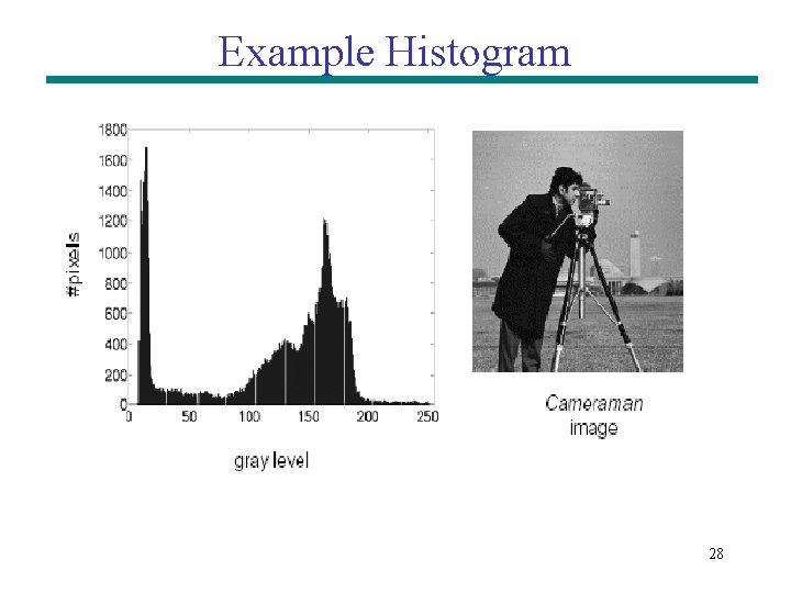 Example Histogram 28 Example Histogram 28