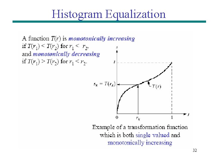 Histogram Equalization 32 Histogram Equalization 32