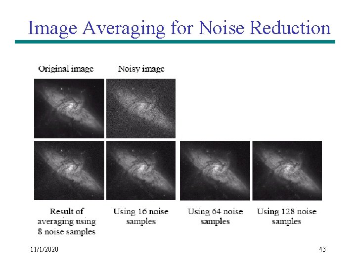 Image Averaging for Noise Reduction 11/1/2020 43 Image Averaging for Noise Reduction 11/1/2020 43
