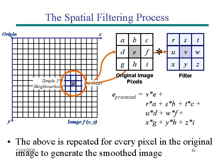 The Spatial Filtering Process Origin x Simple 3*3 Neighbourhood y e 3*3 Filter Image The Spatial Filtering Process Origin x Simple 3*3 Neighbourhood y e 3*3 Filter Image
