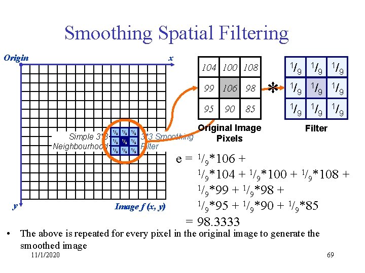 Smoothing Spatial Filtering Origin x 99 106 98 95 Simple 3*3 Neighbourhood y 1/ Smoothing Spatial Filtering Origin x 99 106 98 95 Simple 3*3 Neighbourhood y 1/