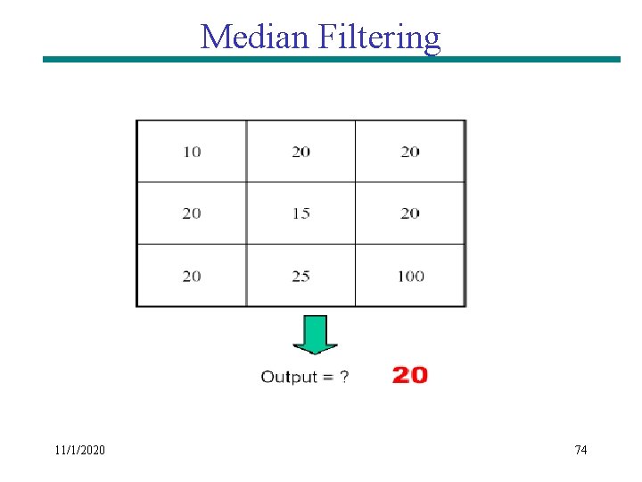 Median Filtering 11/1/2020 74 Median Filtering 11/1/2020 74
