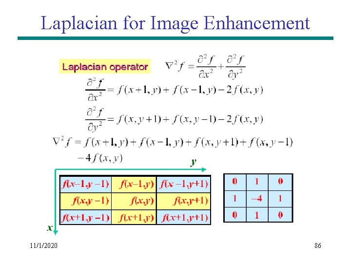 Laplacian for Image Enhancement 11/1/2020 86 Laplacian for Image Enhancement 11/1/2020 86