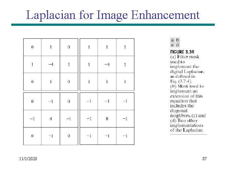 Laplacian for Image Enhancement 11/1/2020 87 Laplacian for Image Enhancement 11/1/2020 87