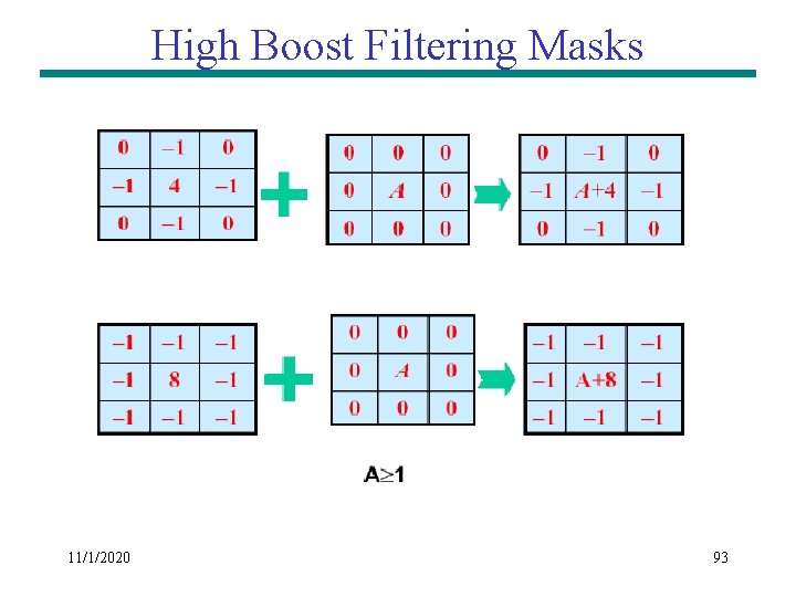 High Boost Filtering Masks 11/1/2020 93 High Boost Filtering Masks 11/1/2020 93