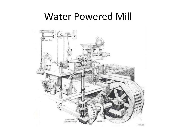 Water Powered Mill 