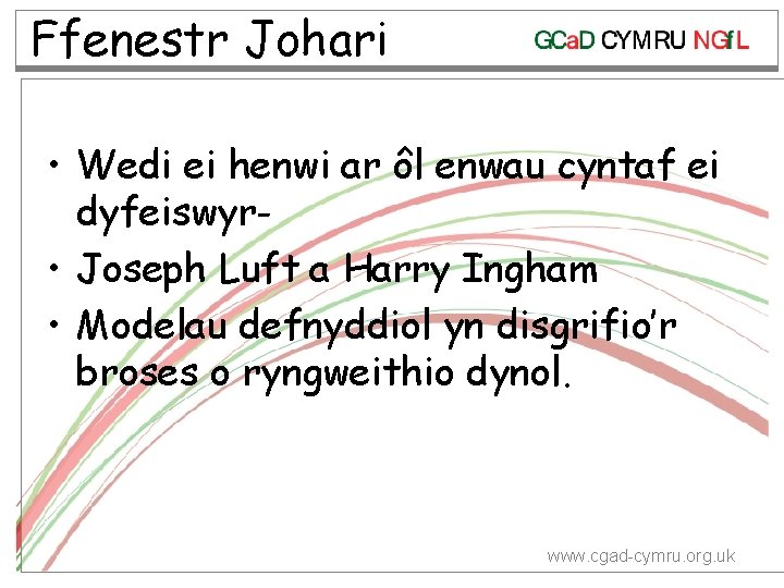 Ffenestr Johari • Wedi ei henwi ar ôl enwau cyntaf ei dyfeiswyr • Joseph