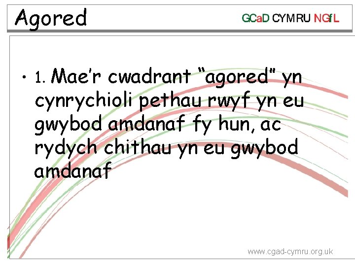 Agored • 1. Mae’r cwadrant “agored” yn cynrychioli pethau rwyf yn eu gwybod amdanaf