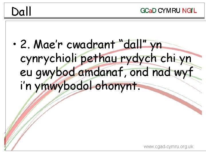 Dall • 2. Mae’r cwadrant “dall” yn cynrychioli pethau rydych chi yn eu gwybod