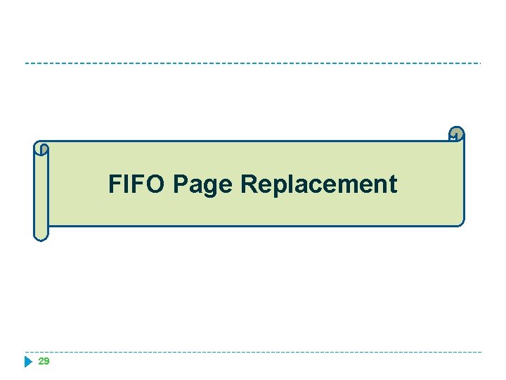 FIFO Page Replacement 29 