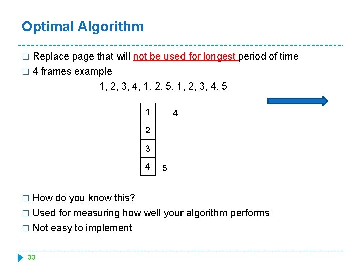 Optimal Algorithm Replace page that will not be used for longest period of time