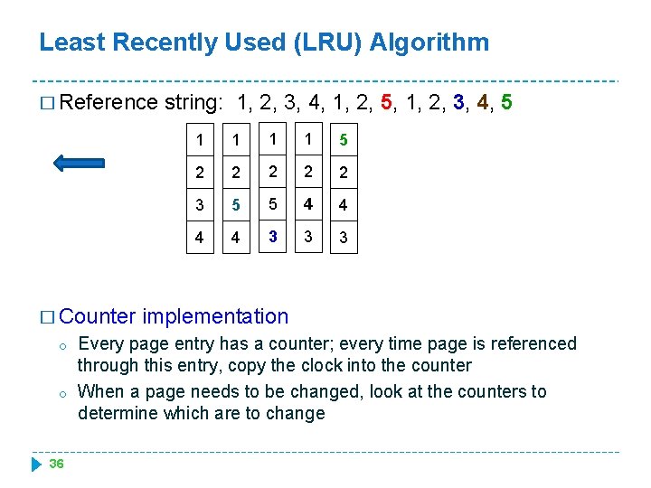 Least Recently Used (LRU) Algorithm � Reference � Counter o o 36 string: 1, Least Recently Used (LRU) Algorithm � Reference � Counter o o 36 string: 1,