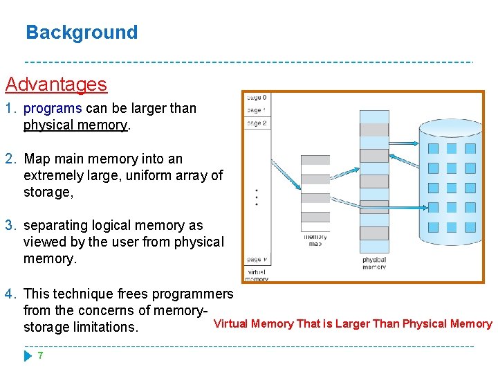 Background Advantages 1. programs can be larger than physical memory. 2. Map main memory Background Advantages 1. programs can be larger than physical memory. 2. Map main memory