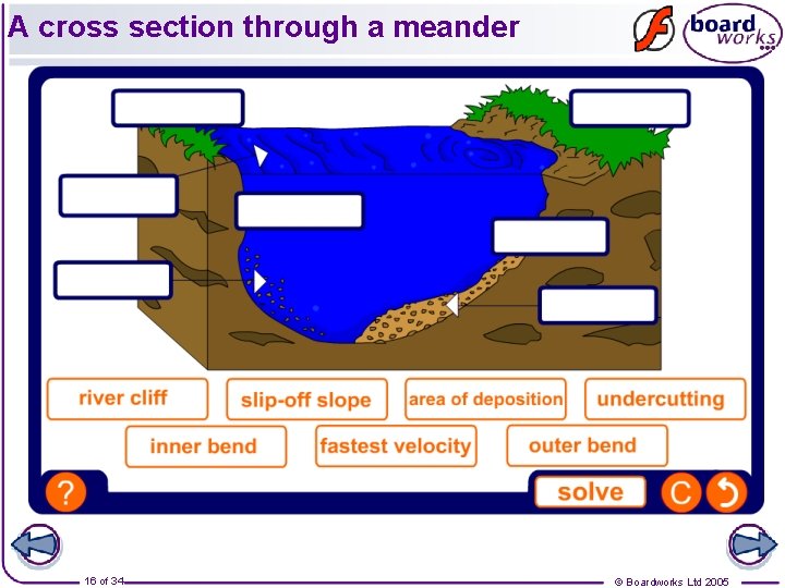 A cross section through a meander 16 of 34 © Boardworks Ltd 2005 