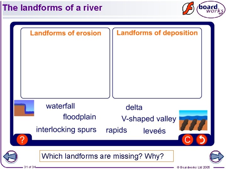 The landforms of a river Which landforms are missing? Why? 31 of 34 ©