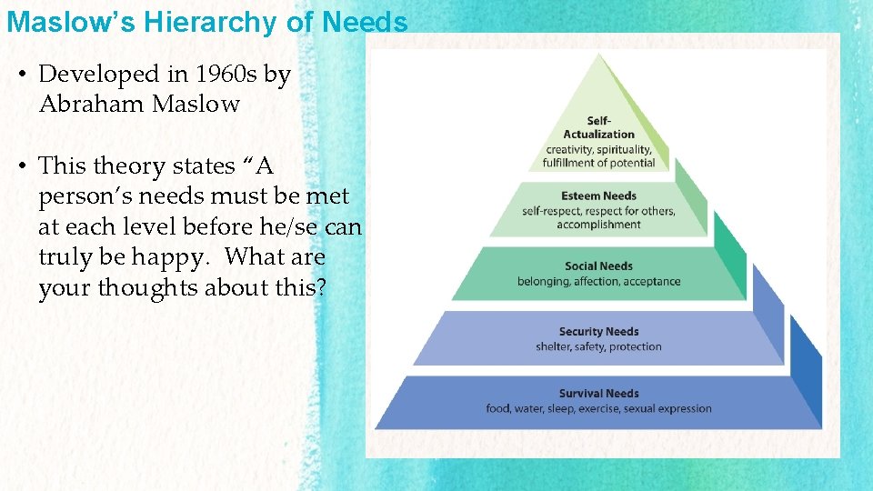 Maslow’s Hierarchy of Needs • Developed in 1960 s by Abraham Maslow • This