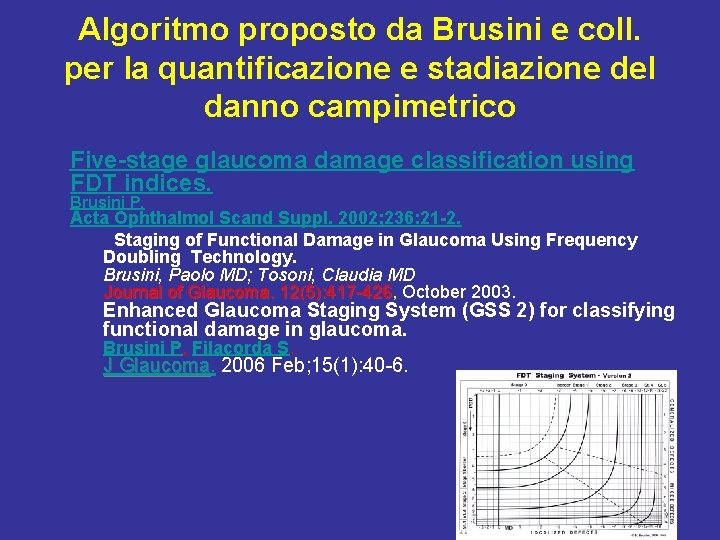 Algoritmo proposto da Brusini e coll. per la quantificazione e stadiazione del danno campimetrico
