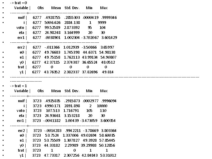  • -> trat = 0 • Variable | Obs Mean Std. Dev. Min